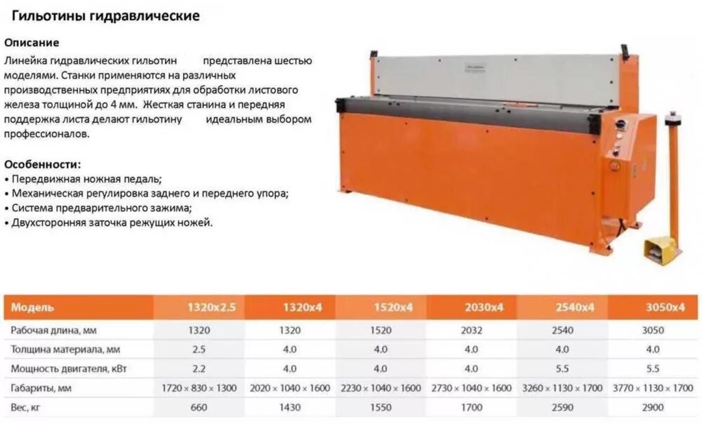 Гильотина гидравлическая Stalex THS 2030х4 Stalex. Гильотина гидравлическая Stalex THS 1520x4. Гильотина механическая ширина 2550. BSY 3016 ножницы гильотинные гидравлические. Типы гильотин