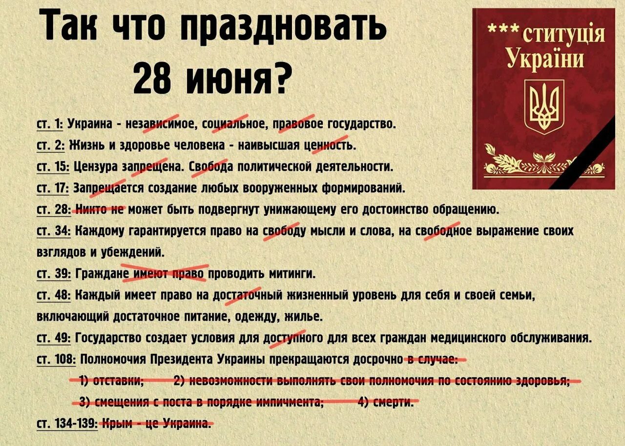 Конституция Украины. 28 Июня день. День Конституции проституции. Прикольные статьи Конституции. События 28 июня