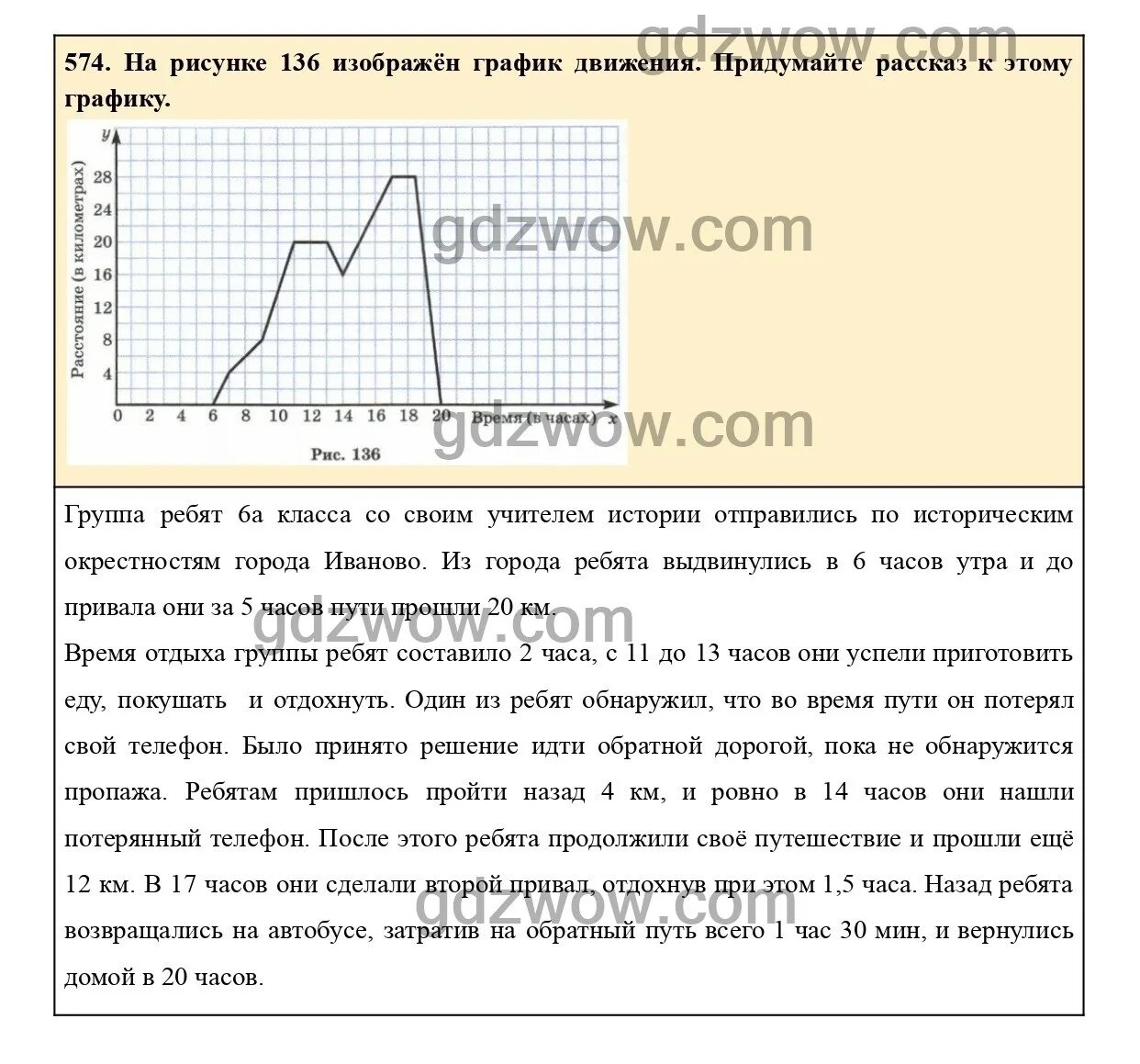 На рисунке 89 дан график На рисунке 3 дан график изопроцесса. Представьте его в остальных координатах i