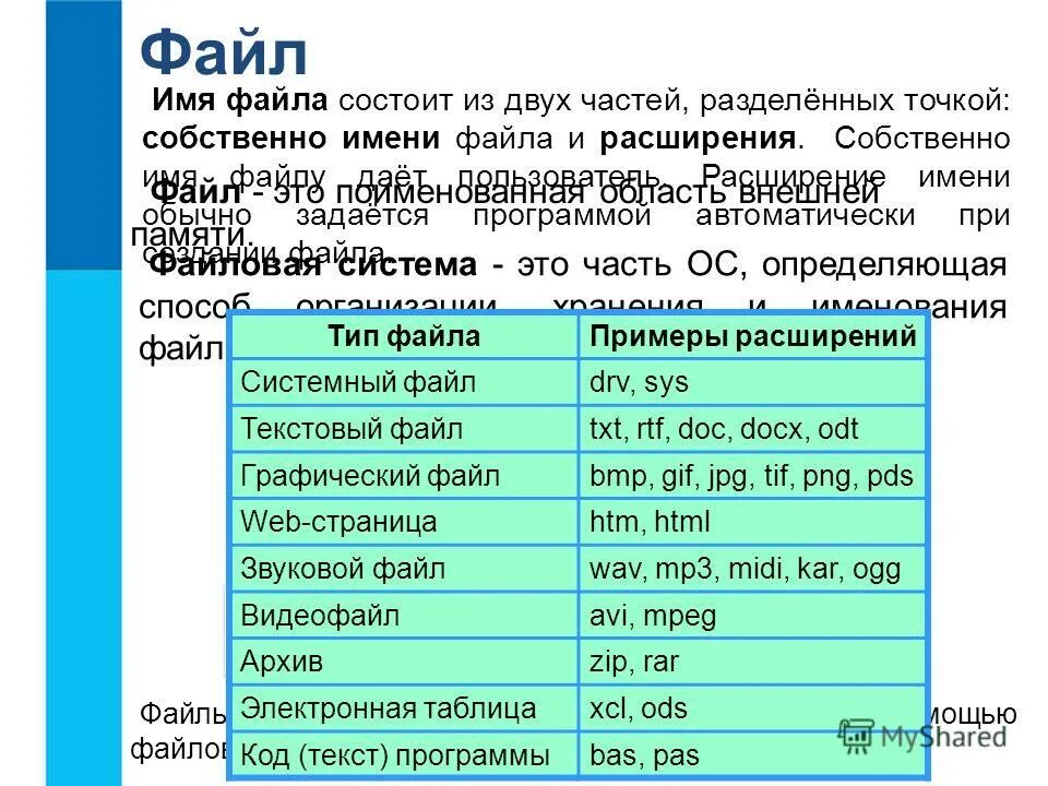 Это программа определяющая способ