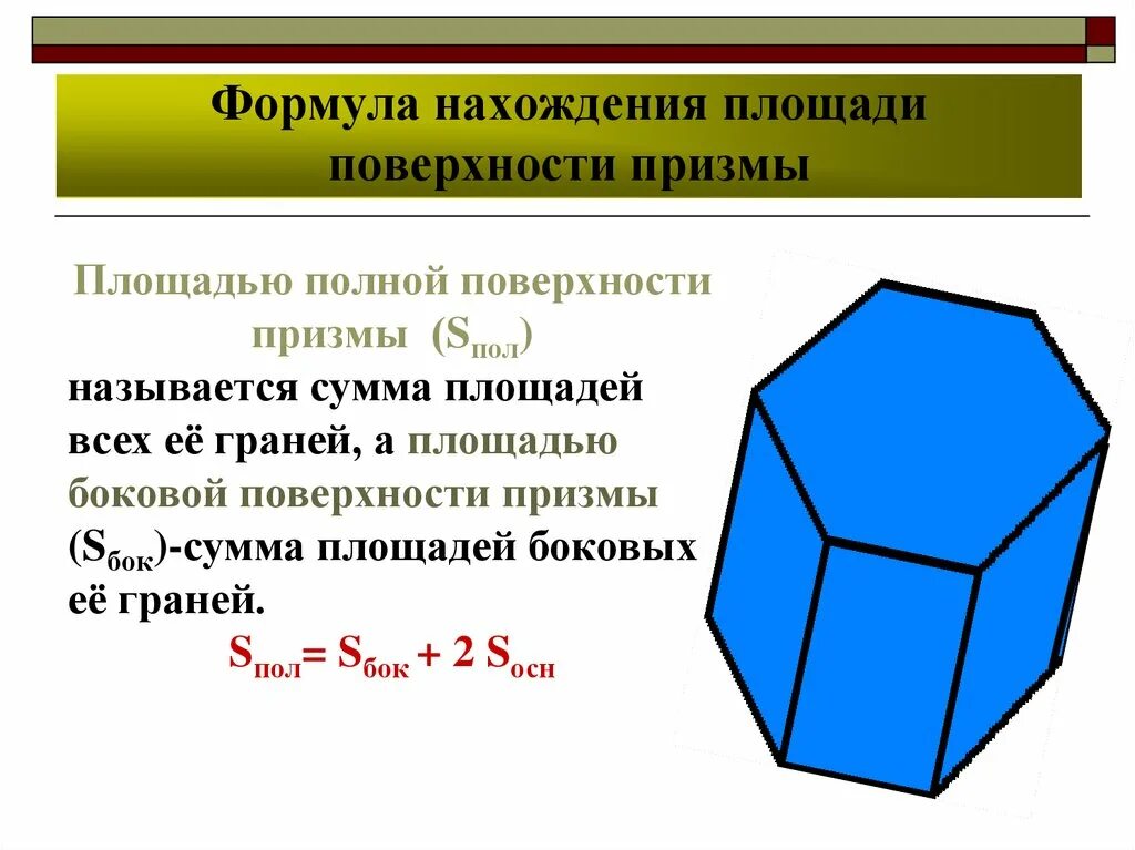 Правильная призма найти площадь полной поверхности. Площадь полной поверхности Призмы. Площадь боковой поверхности Призмы формула. Призма площадь поверхности Призмы. Формула площади боковой поверхности прямой Призмы.