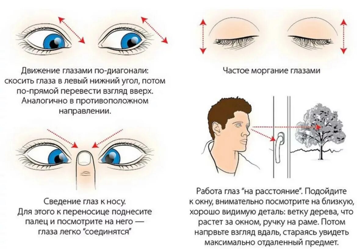 Гимнастика для глаз близорукость у детей. Гимнастика для глаз для улучшения зрения при близорукости для детей. Гимнастика для глаз для восстановления зрения детям. Гимнастика для глаз при миопии средней степени у детей. Болит глаз плохо видит