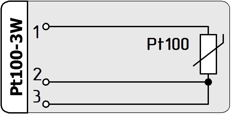 Z109PT21 Seneca RTD to DC V/I isolator converter, prog. via ZTF Lāsma