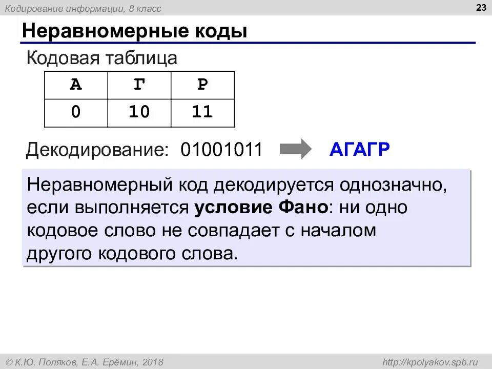 Кодовое слово информатика. Неравномерные коды. Равномерные и неравномерные коды. Кодирование равномерным кодом. Пример неравномерного кода.