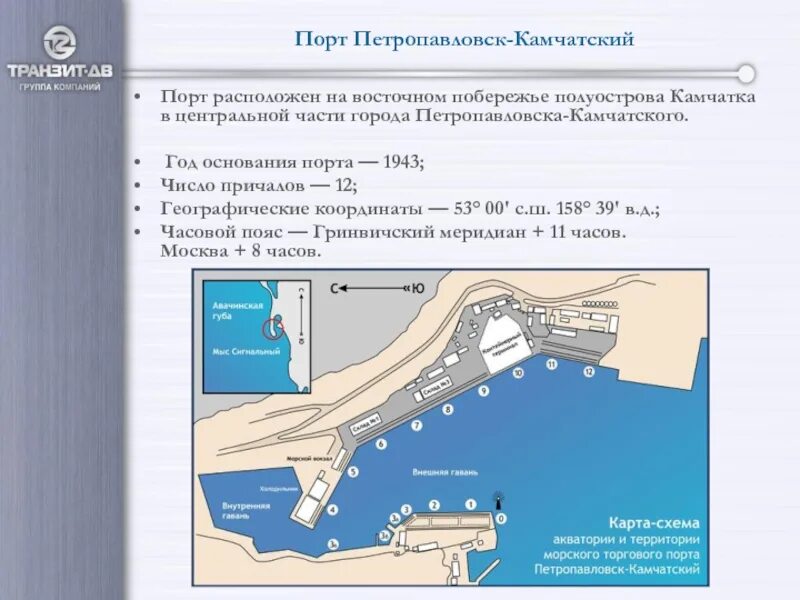 Координаты петропавловск камчатский