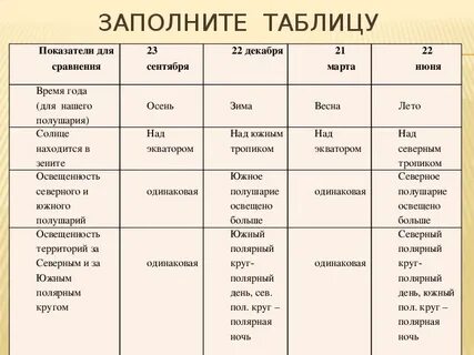 19 июня 23 28