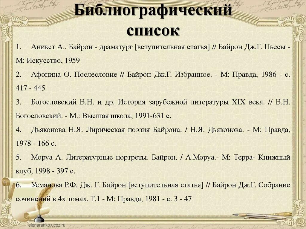 Библиография темы