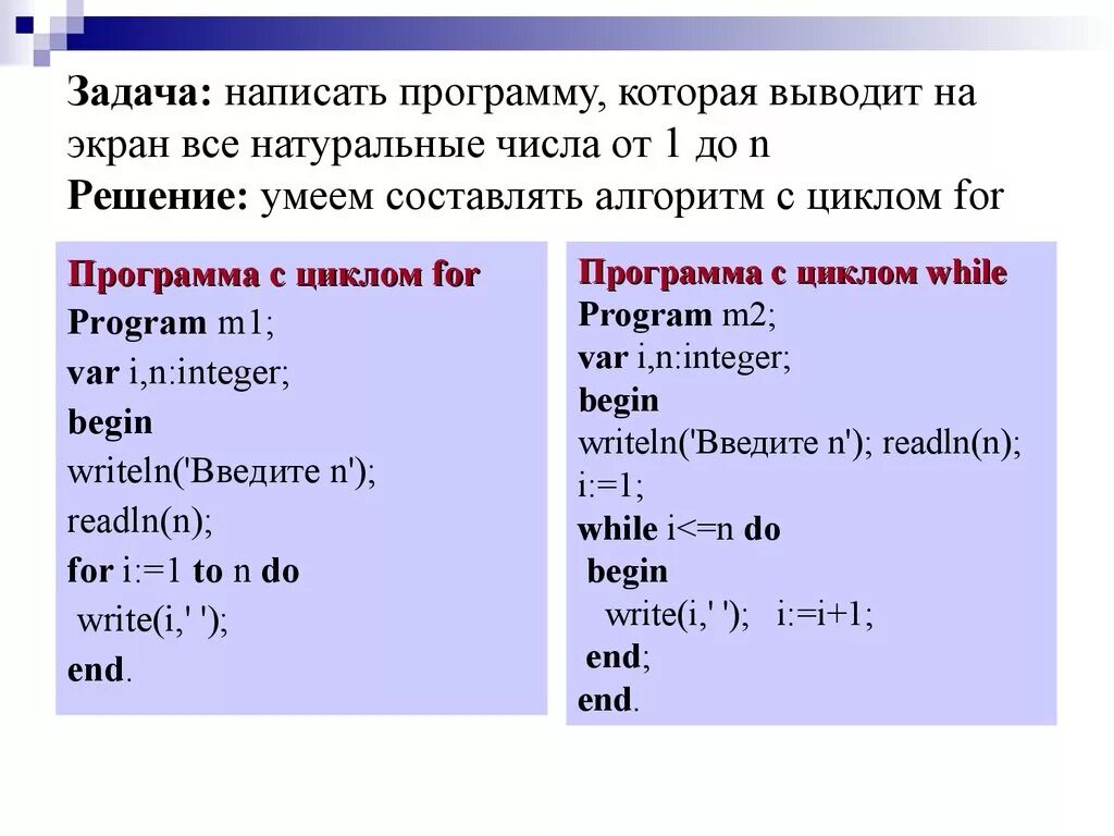 Как писать цикл в Паскал. Циклы в Паскале примеры. Как писать цикл while в Паскале. Программа с циклом while Паскаль. Паскаль n 3