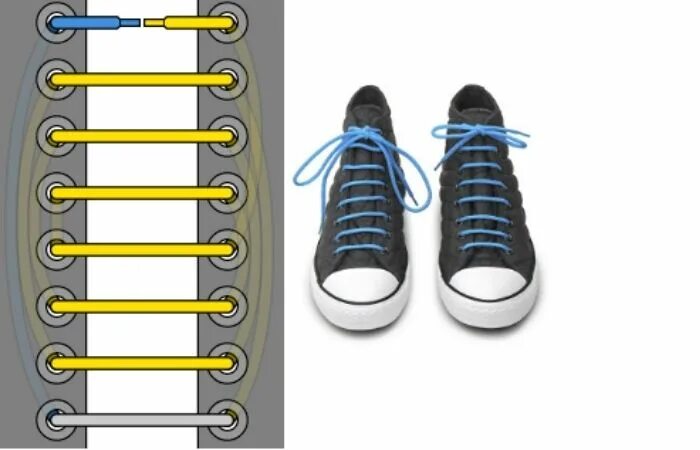 Прямая шнуровка кед. Зашнуровать кроссовки мужские адидас. Типы шнурования шнурков на 6 отверстий. Красиво зашнуровать шнурки на кроссовках 5 дырок. Шнуровка длинных шнурков.