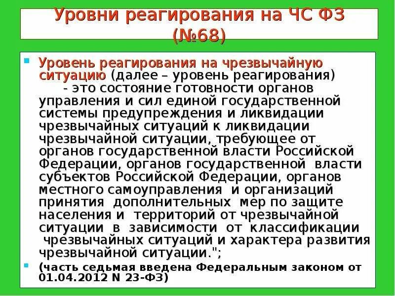 Уровни реагирования на ЧС. Уровни реагирования при введении режима чрезвычайной ситуации. Уровень реагирования на чрезвычайную ситуацию это. Уровни реагирования РСЧС.