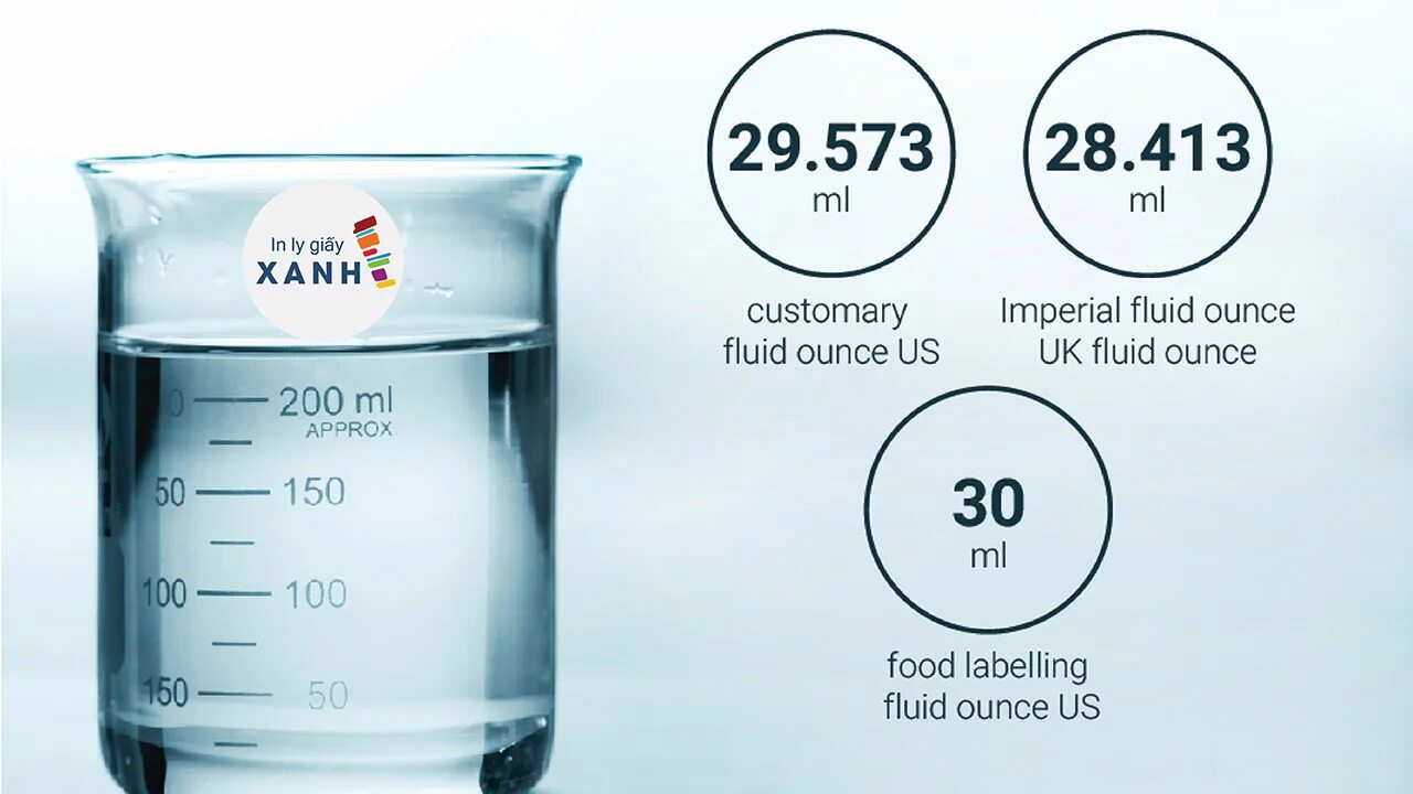 21 6 мл в л. 200 Ml oz. Oz в мл. Ounces в мл. 1 Унция жидкости в мл.