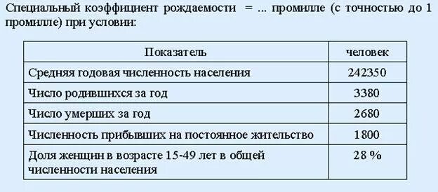 Расчет общего показателя рождаемости. Коэффициент рождаемости в промилле. показатель рождаемости в промилле. общий коэффициент рождаемости, промилле. общий показатель рождаемости.
