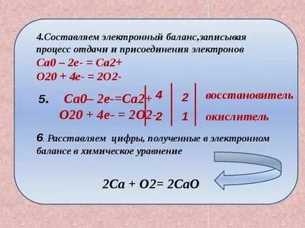 Электронные балансы по химии