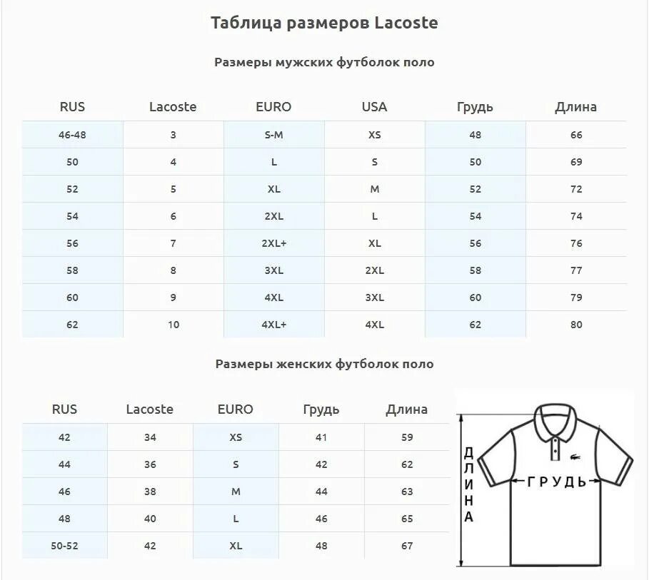 Поло лакост Размерная сетка. Lacoste Размерная сетка мужской одежды поло. Размерная сетка поло Lacoste. Размерная сетка рубашек Lacoste. Сорочки мужские размер