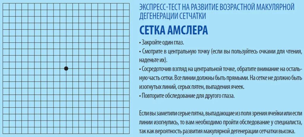Тест на зрение амслера. Сетка амслера для проверки сетчатки. сетка амслера тест для домашней самодиагностики зрения. сетка амслера для проверки сетчатки глаза распечатать. сетка амслера при влажной макулодистрофии.