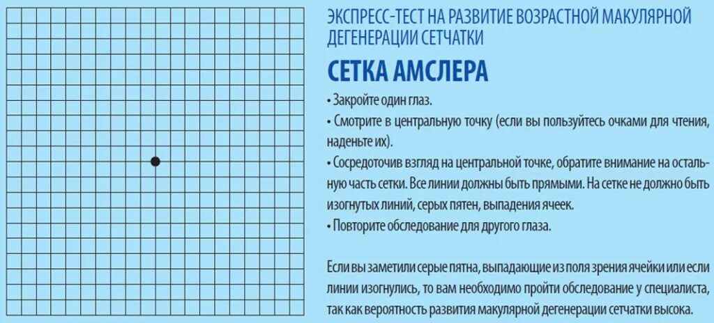 Проверить сетчатку