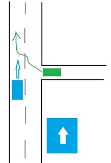 Помеха на перекрестке