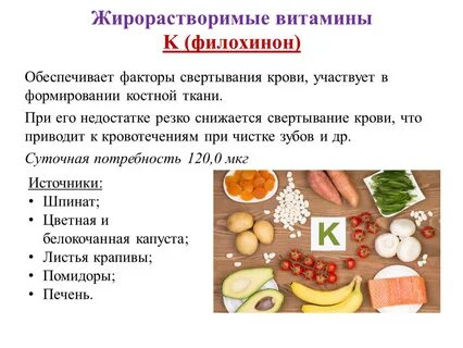 Формула жирорастворимых витаминов