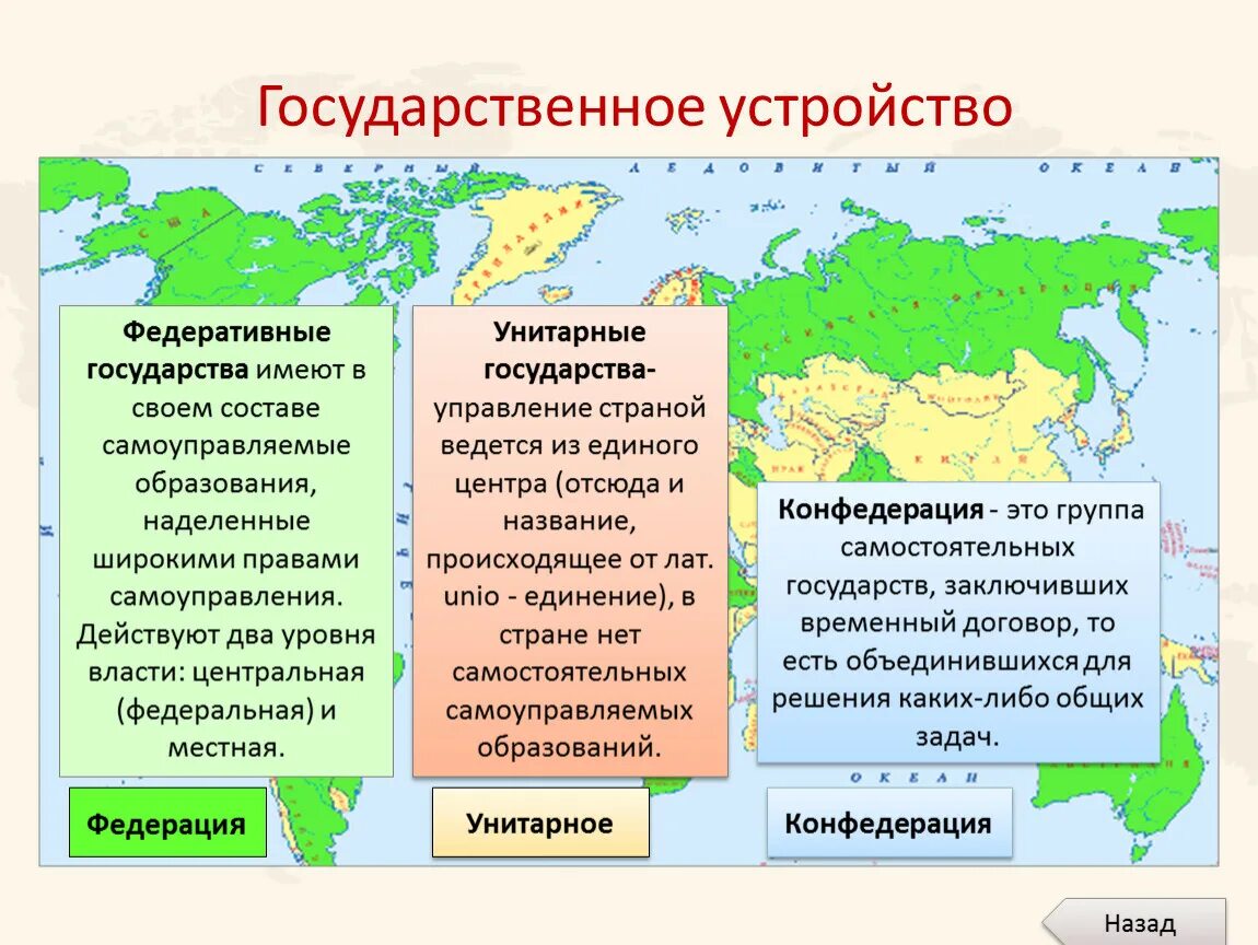 Унитарные и федеративные страны. Федеративное государство. Униративные государства. Унитарное и федеративное государство страны. Все страны имеют государственные