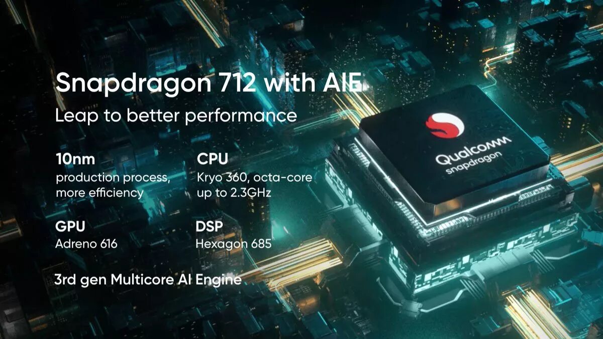 Qualcomm Snapdragon 712. Снапдрагон 770g. Снапдрагон Gen 1. Snapdragon 8 Gen 1 Octa Core. Adreno 650