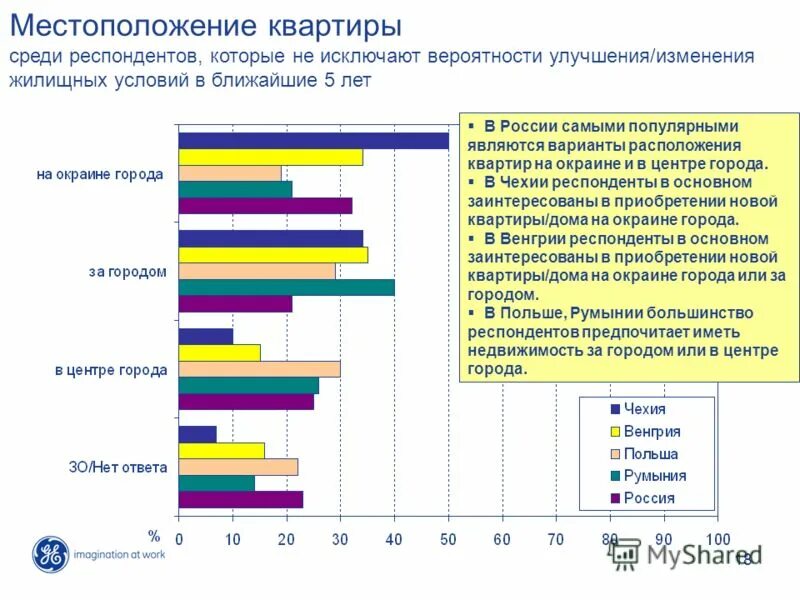 Список улучшения жилищных условий могилев. Условия улучшения жилищных условий. Список очереди на жилье. Список очередности на жилье г межгорье. По вопросу в улучшении жилищных условий.
