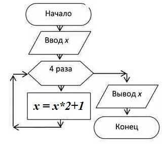 Например 1234