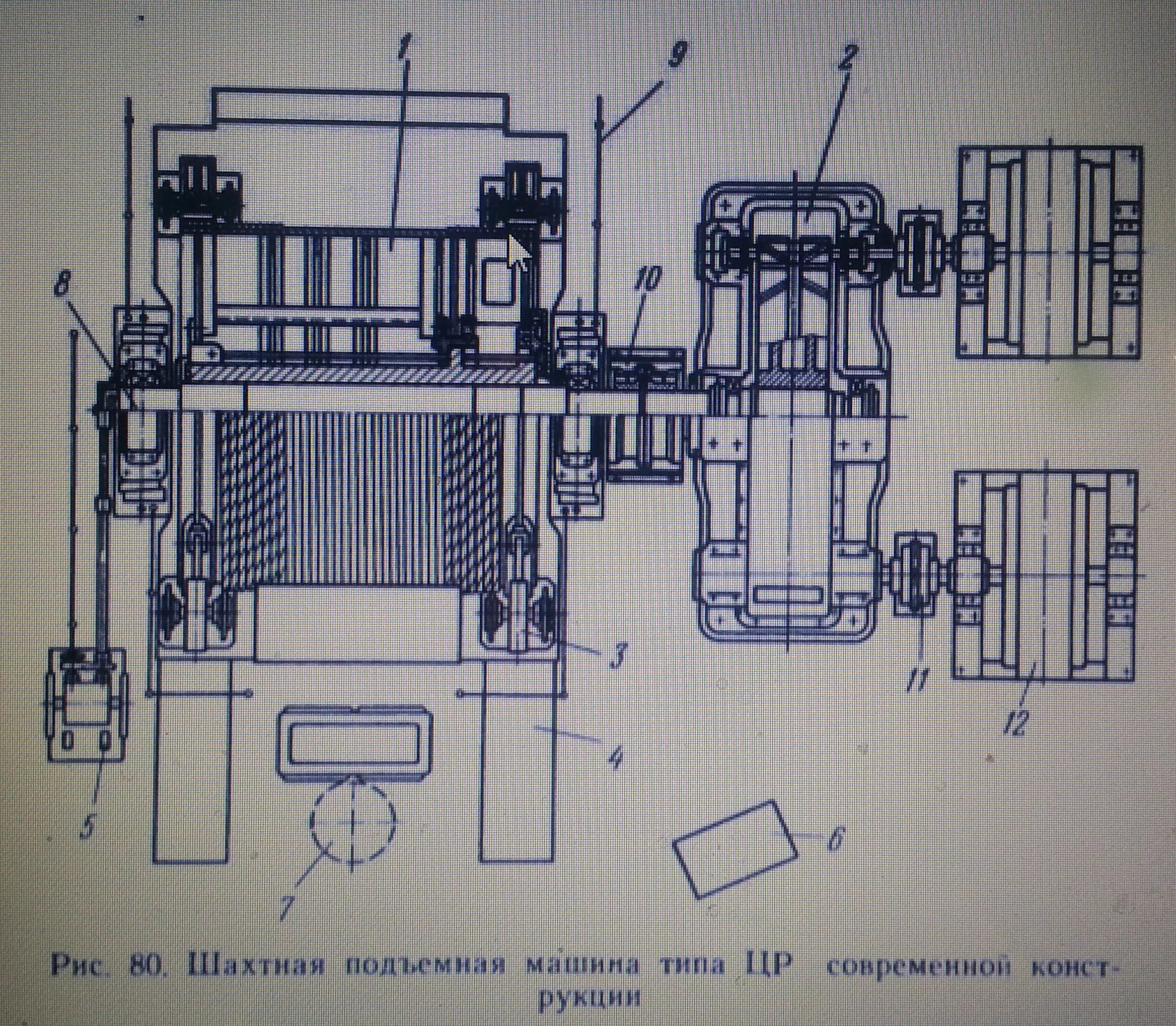 Подъемная машина с разрезным барабаном. Подъемная машина ЦР. Типы шахтных подъемных машин.