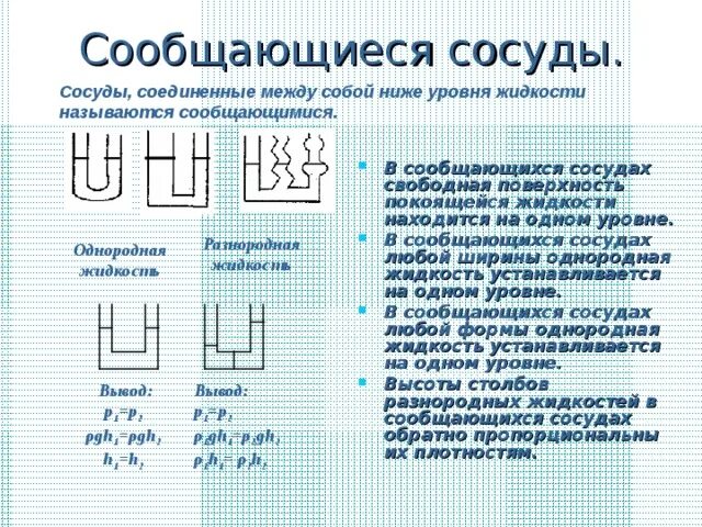 Тест давление жидкости сообщающиеся сосуды. Сообщающиеся сосуды. Однородная жидкость в сообщающихся сосудах. Сообщающиеся сосуды физика. Сообщающиеся сосуды презентация.