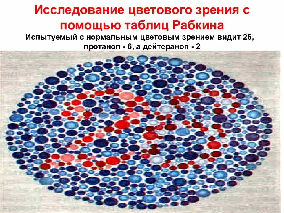 Цветовое зрение физиология. Исследование цветового зрения. цветовое зрение. методика исследования цветного зрения. методика определения цветового зрения.