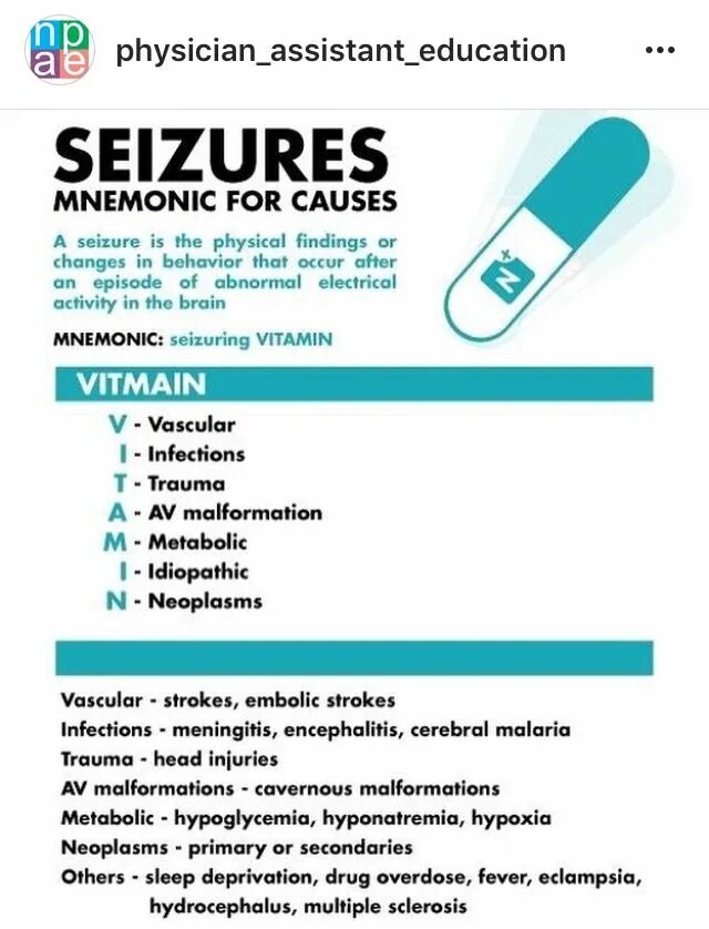 Physical finding. Medical Mnemonics. Seizure Medical. Trauma акроним. Vitamins Mnemonic.