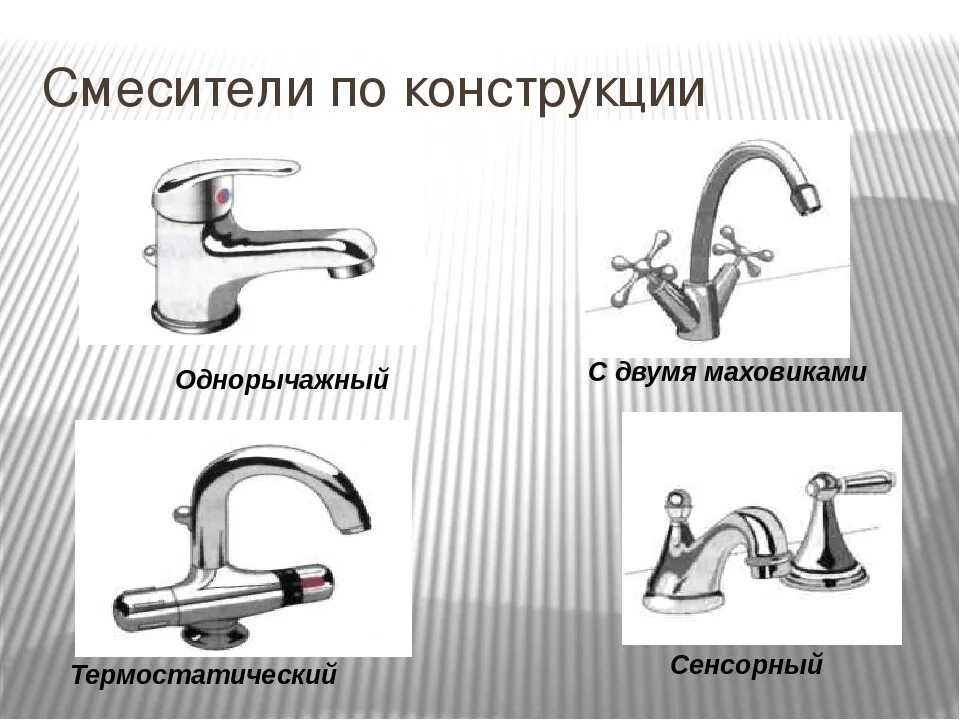 Как называется кран по другому. Схема водопроводного смесителя. Тип крана в ванной для раковины. Устройство водопроводного крана схема. Из чего состоит смеситель схема.