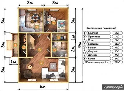 Характеристики 6 дома