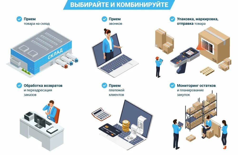 Обработки для маркетплейсов. Фулфилмент FBS схема. Схема фулфилмент склада. Фулфилмент для интернет магазина. Упаковка товаров для маркетплейсов.