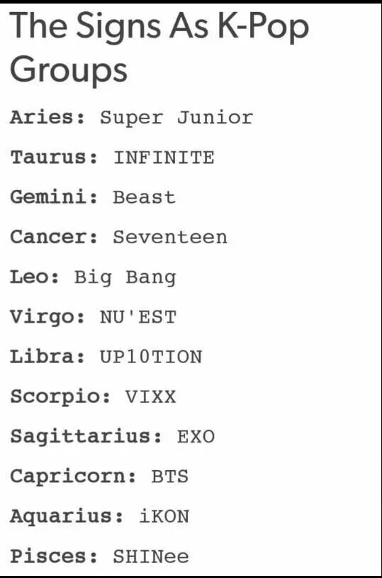 Какие знаки зодиака у bts. Знаки зодиака bts. гороскоп к поп. bts zodiac signs. bts знаки зодиака на русском.
