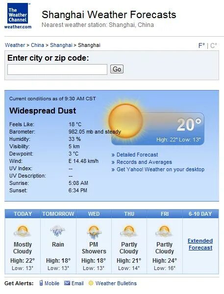 Шанхай погода по месяцам. Weather Forecast. Weather Forecast картинки. Weather Forecast 6 класс. Weather Forecast today.