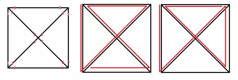 Квадрат с крестом внутри. Квадрат без отрыва. Квадрат с диагоналями не отрывая руки. Как нарисовать закрытый конверт не открывая руки. Квадрат без отрыва.