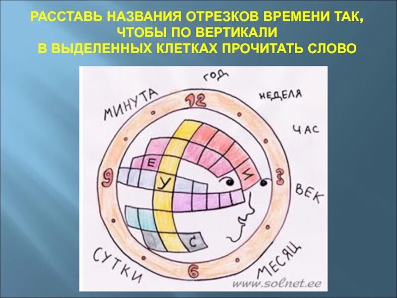 Относительность промежутков времени. Синодический период обращения планет. В чём измеряется расстояние. Промежуток времени 3 буквы. Относительность промежутков времени.