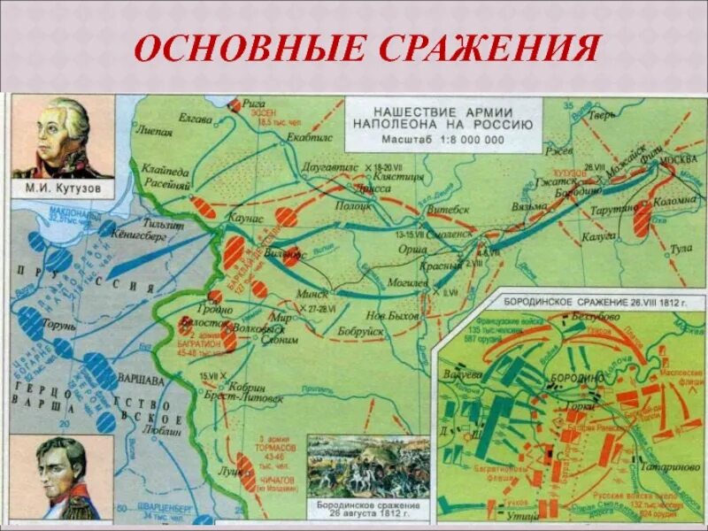 Главные сражения 1812 года. Отечественная война 1812 карта. отечественная война 1812 карта сражений. отечественная война 1812 года карта сражений. основные сражения отечественной войны 1812 на карте.