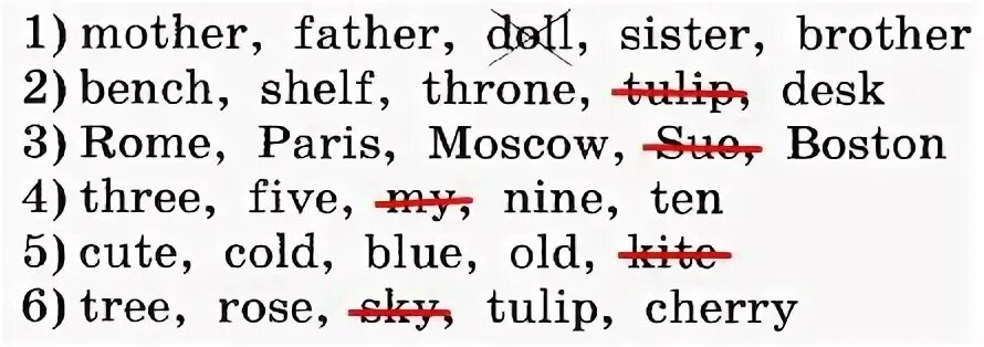 Cute перевод язык. Вычеркни по 1 лишнему слову в каждом из строчек. Вычеркни по одному лишнему слову в каждой из строчек английский 2. Вычеркни одно лишнее слово в каждой строчке. Вычеркни по одному лишнему слову в каждой из строчек mother father.