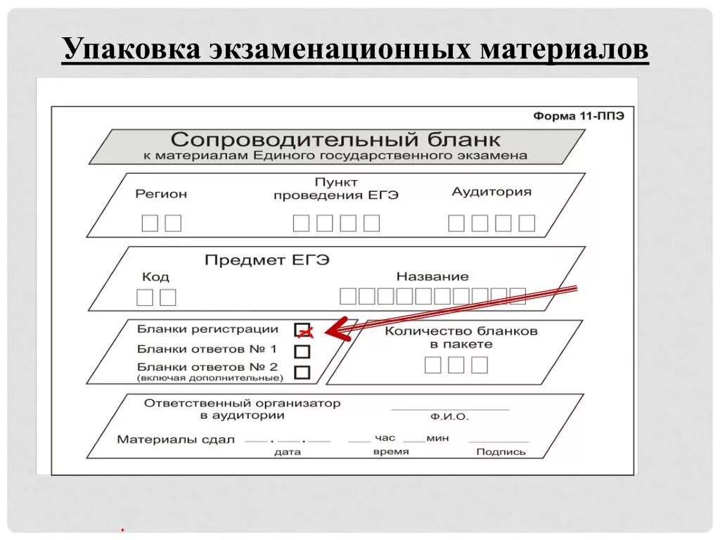 Производит масштабирование экзаменационных материалов до формата а3. Упаковка экзаменационных материалов. Упаковка материалов ЕГЭ. Бланк регистрации экзаменационных материалов ЕГЭ. Количество бланк.