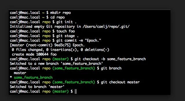 Git add paths. Git bash команды. git init terminal. git init. git mac.