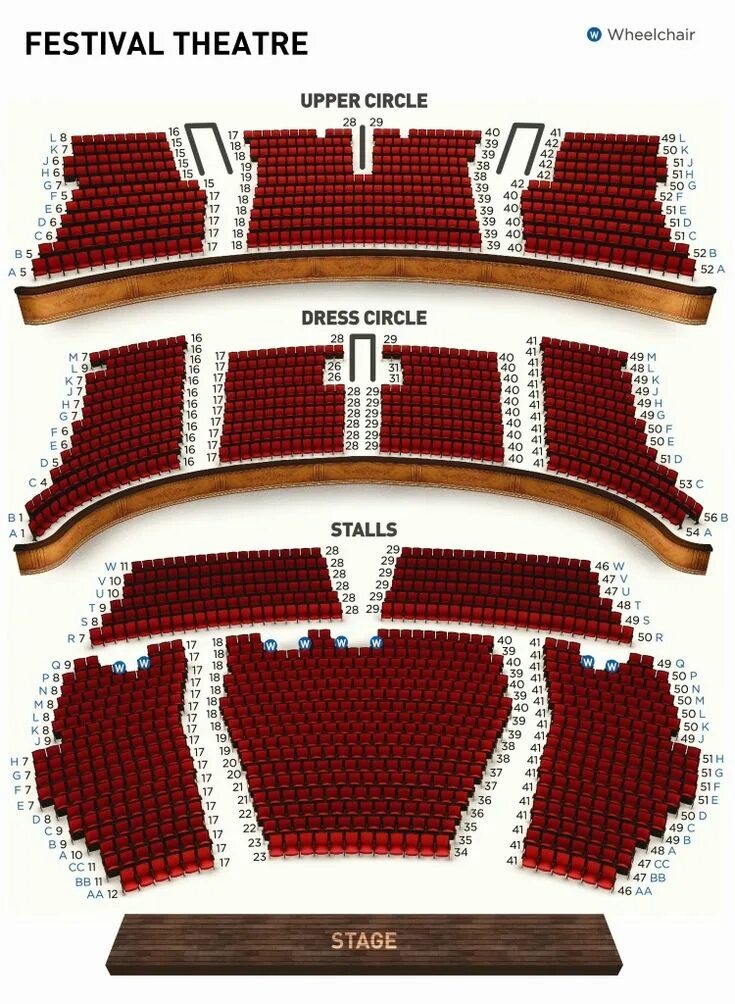 Theatre seats. Stalls в театре. Theatre Seating Plan. Расположение мест в театре in English. Места в театре на английском и русском.
