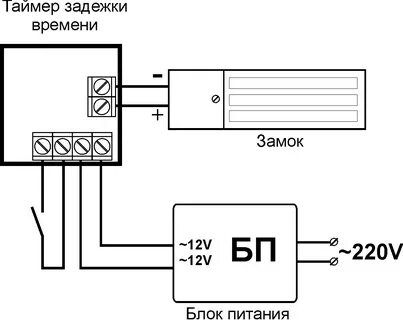 Эл маг