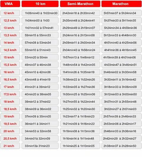 2 04 33. вот это результат. Demi scott 2022. вычислите: -33 - (-12). 99 2 8 столбиком.