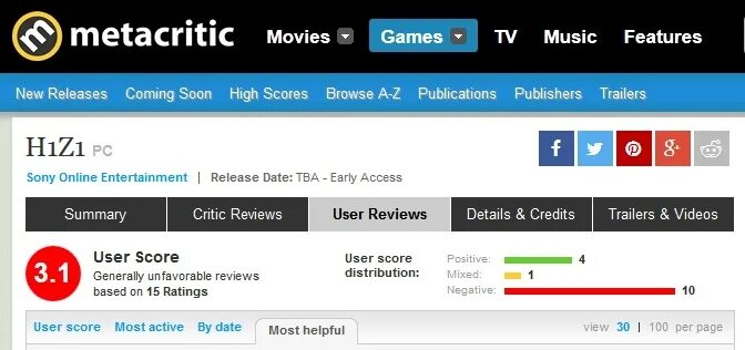 Топ метакритики. Метакритик. metacritic оценки. metacritic 100/100. топ рейтинга метакритик.