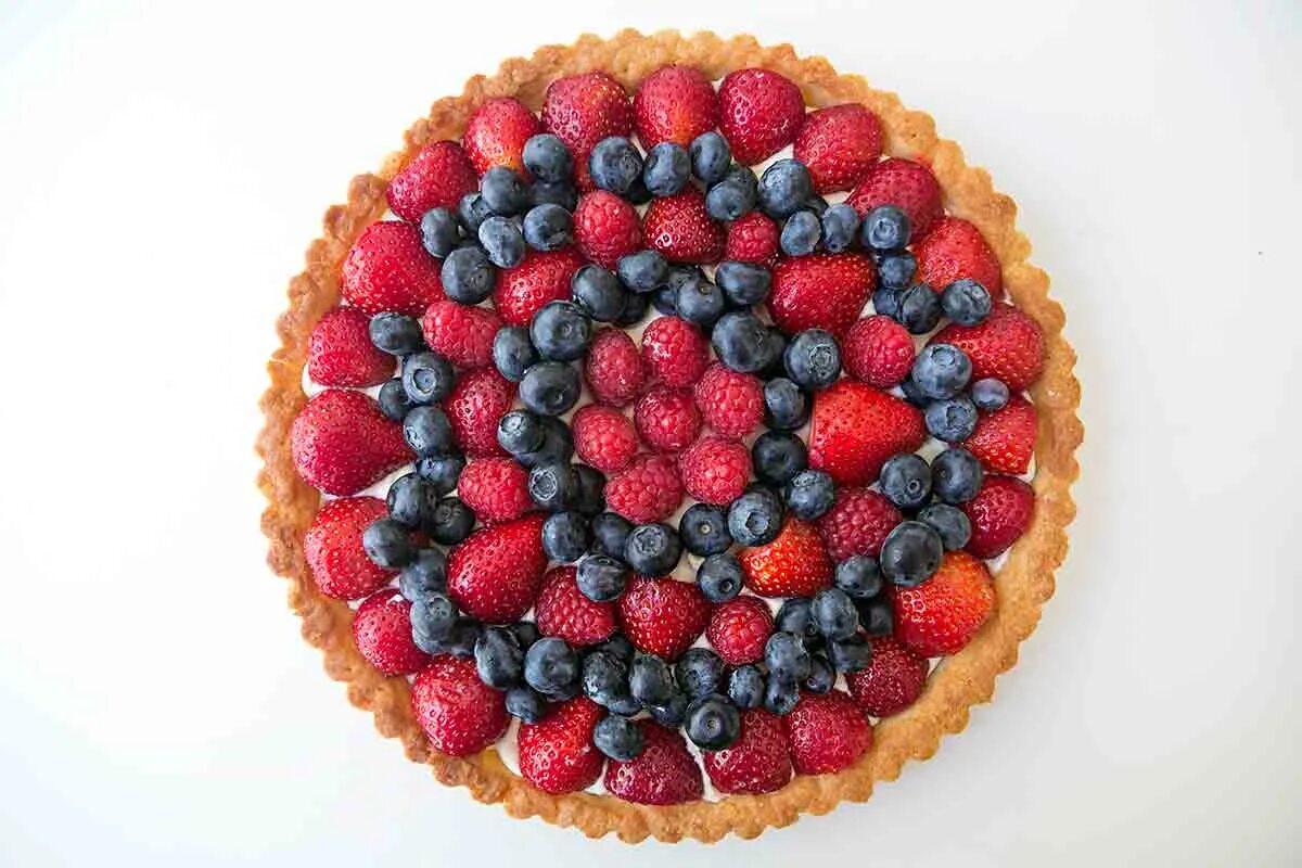 Классификация тортов и пирожных. Праздничный торт. Красивый кусочек торта. Торты массового производства. Украшение киевского торта.