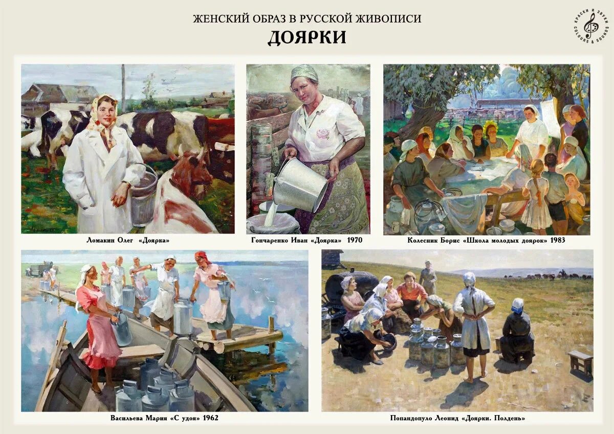 Образ женщины в Советской живописи. Советские доярки фото. Какие были стили в Советской живописи. О Ломакин художник доярка.