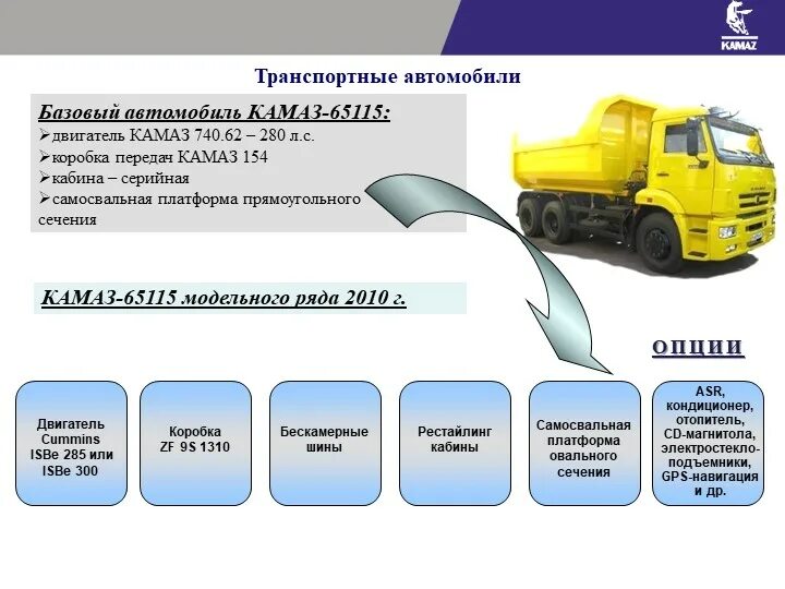 Камаз какое масло в двигатель