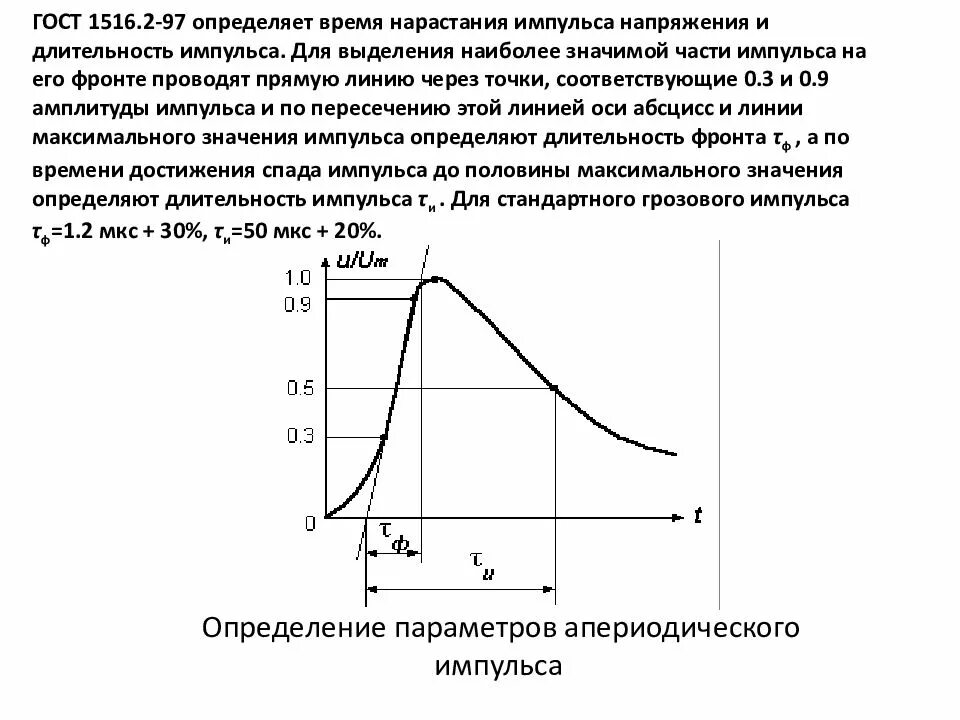 Длительность импульса данных. Как определяется длительность импульса. время нарастания импульса. время нарастания фронта импульса. определение параметров импульса напряжения.