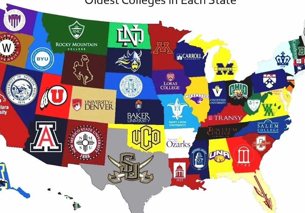 Colleges ranking. How many years of College.